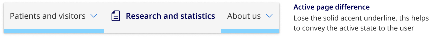 This example shows the border being removed under the currently active link in the horizontal navigation