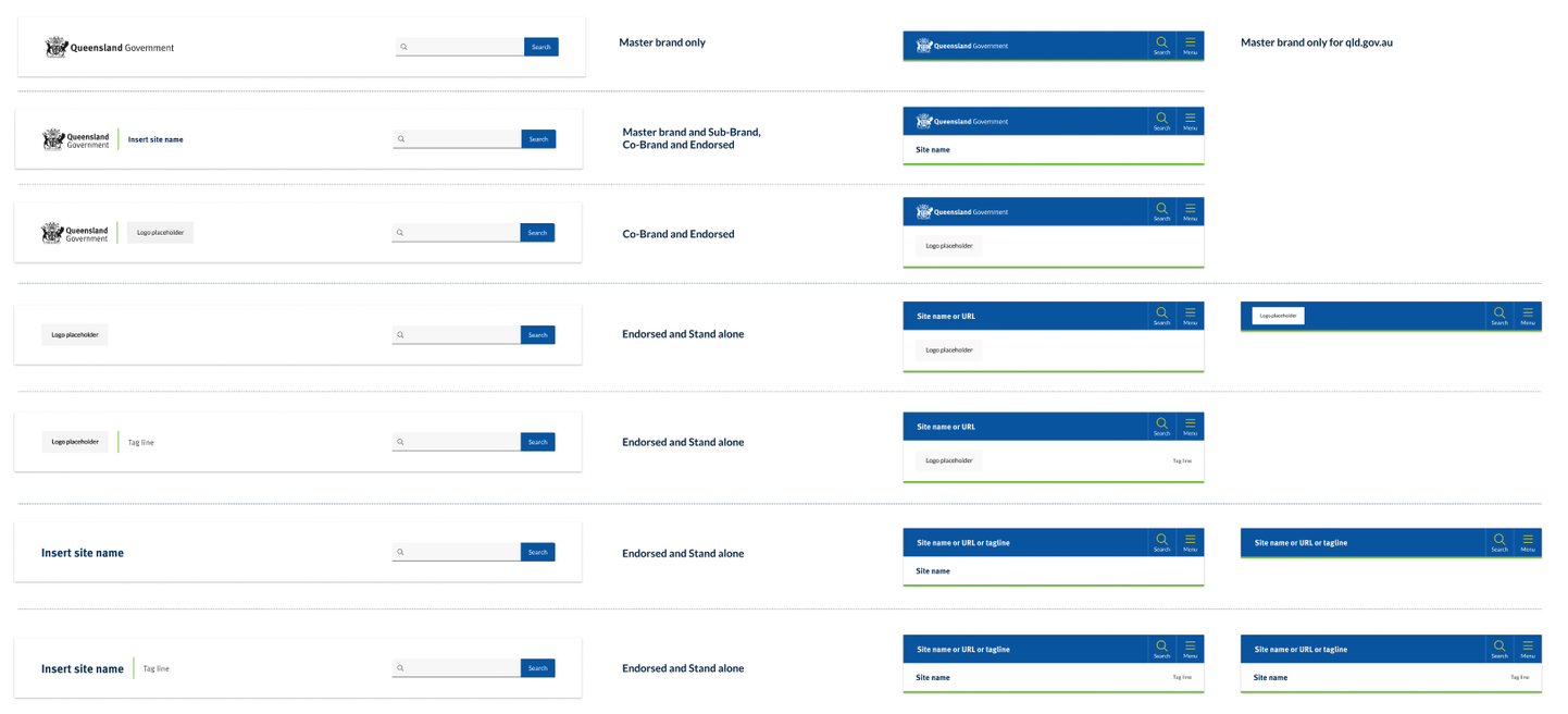 Thumbnail of Header-Brand-Guideline pdf